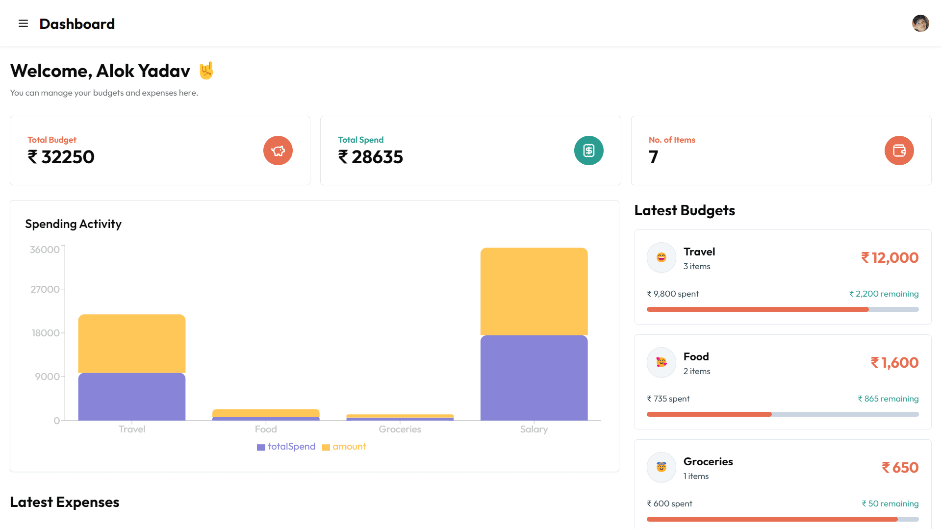 Finance dashboard image